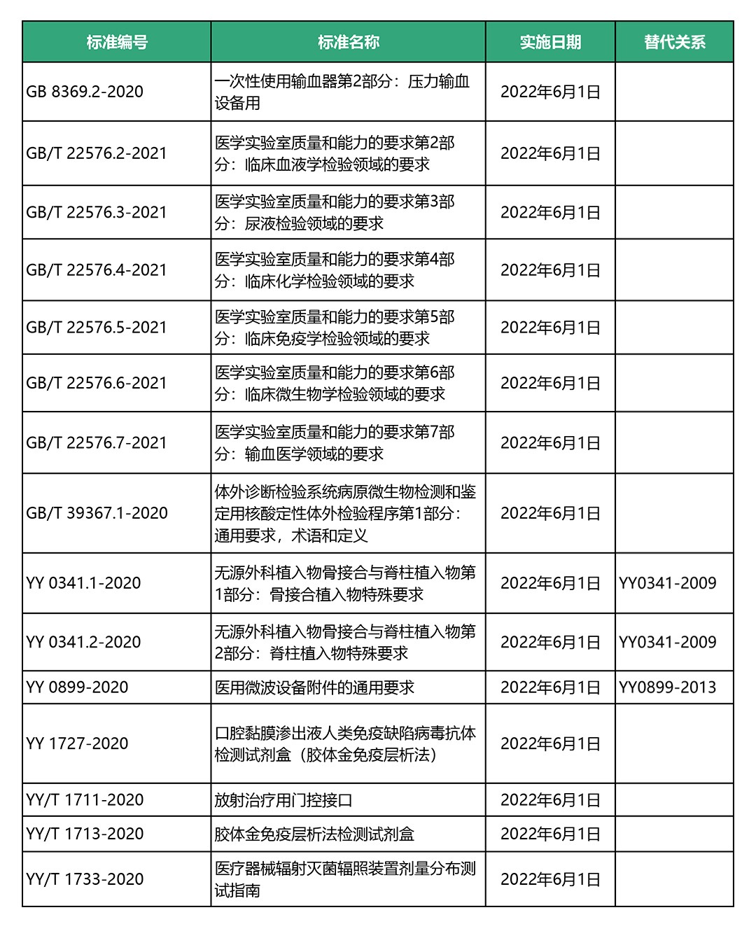 表格.jpg