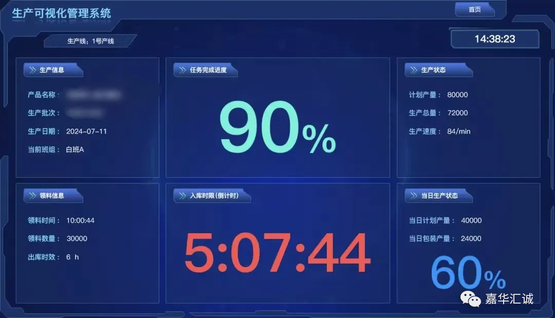 生产占比  90(1).jpg